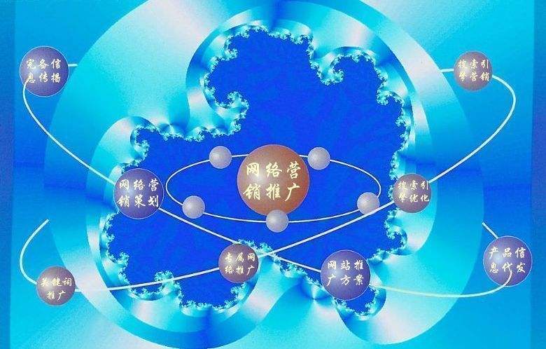 仙居新媒体运营企业需要掌握的网络推广技巧有哪些