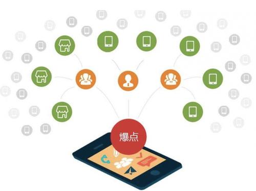 仙居为什么越来越多的企业通过软文营销来引流